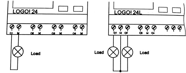 اتصال خروجی های ترانزیستوری پی ال سی LOGO نمایندگی زیمنس 1